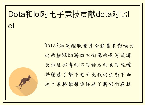 Dota和lol对电子竞技贡献dota对比lol